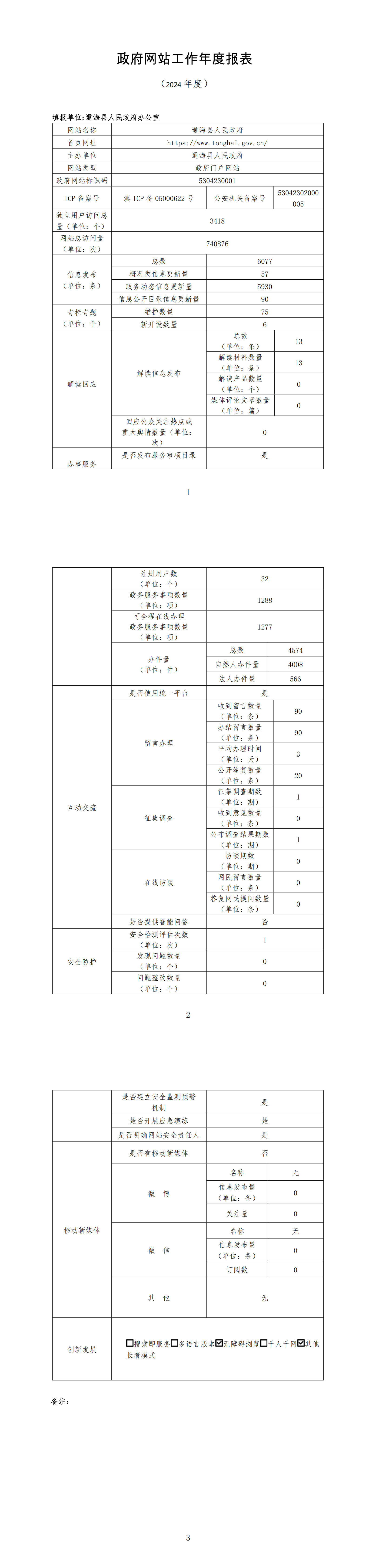 2024年通海縣政府網(wǎng)站工作年度報表_00.png